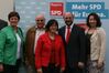 Rosi und Bruno Mieslinger, MdL Johanna Werner-Muggendorfer, MdEP Martin Schulz, Ruth Müller.